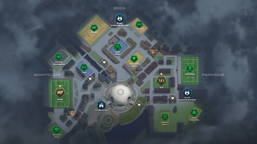 The Grounds