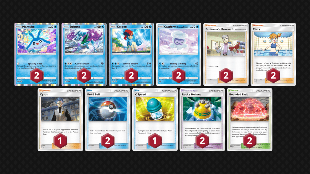 Mazzo "budget" per evento Mega Houndoom-ex GCC Pokémon Pocket.