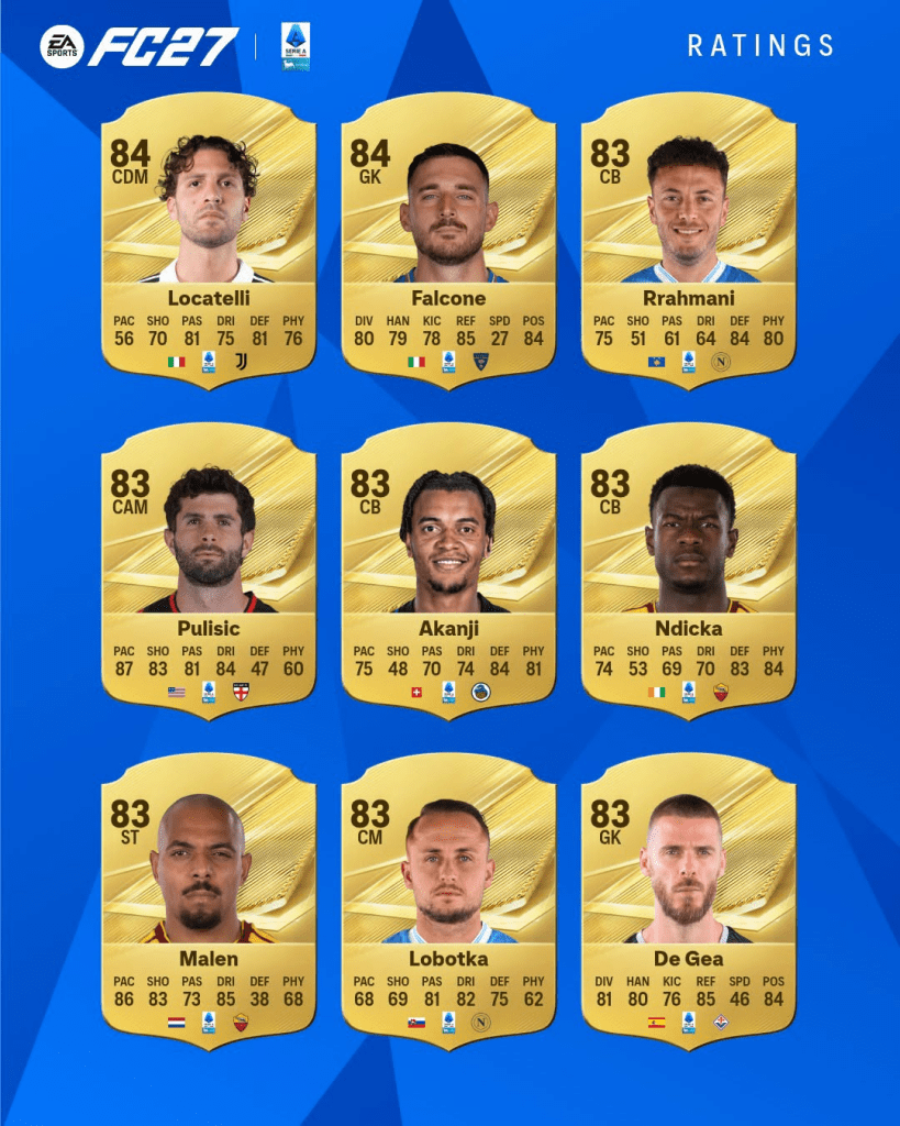 FC27 TOP 27 Seria A