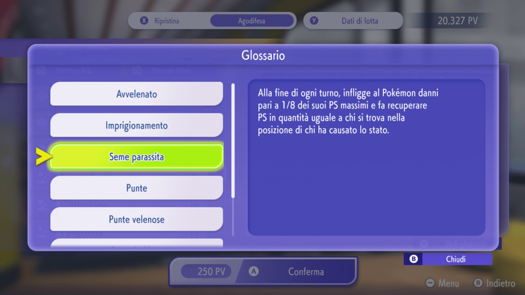 Glossario