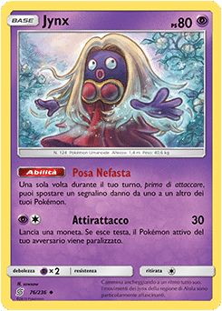 Sintonia Mentale